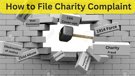 how to report charity fraud|IRS complaint process .